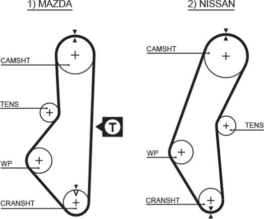 GATES-MX T077 - Timing Belt autospares.lv