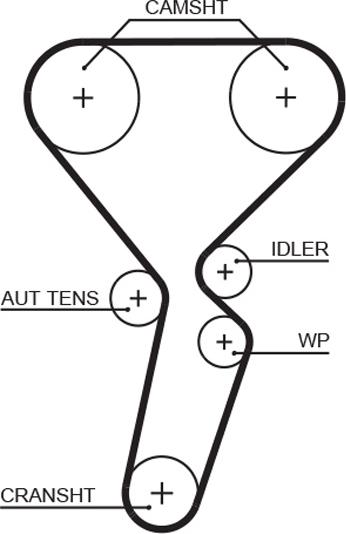 GATES-MX T1095 - Timing Belt autospares.lv