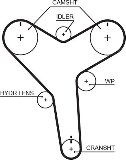 GATES-MX T271 - Timing Belt autospares.lv