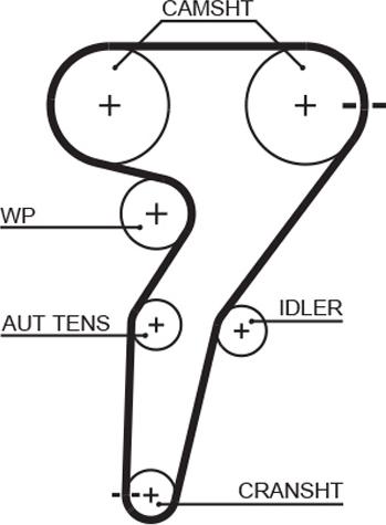 GATES-MX T791 - Timing Belt autospares.lv