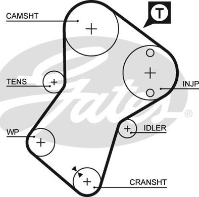 GATES-SEA T915 - Timing Belt autospares.lv