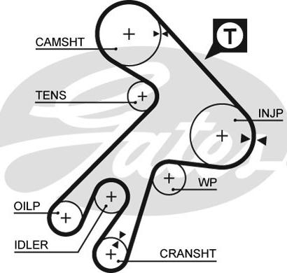 GATES-SEA T098 - Timing Belt autospares.lv