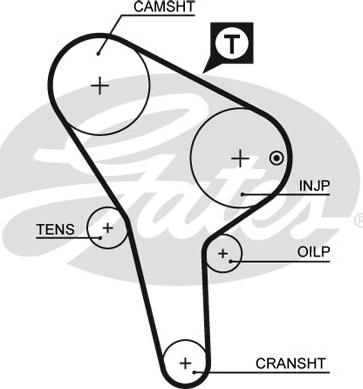 GATES-SEA T043 - Timing Belt autospares.lv