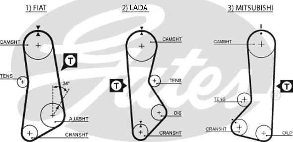 GATES-SEA T013 - Timing Belt autospares.lv