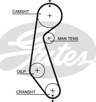 GATES-SEA T085 - Timing Belt autospares.lv