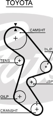GATES-SEA T087 - Timing Belt autospares.lv