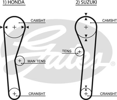 GATES-SEA T028 - Timing Belt autospares.lv