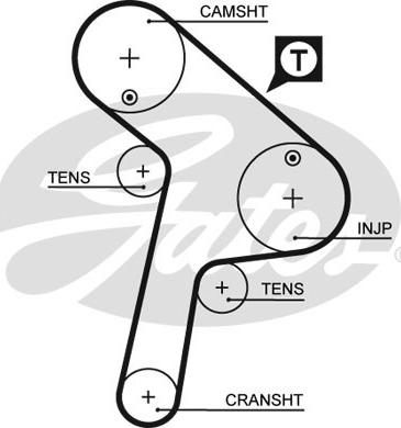 GATES-SEA T1595 - Timing Belt autospares.lv