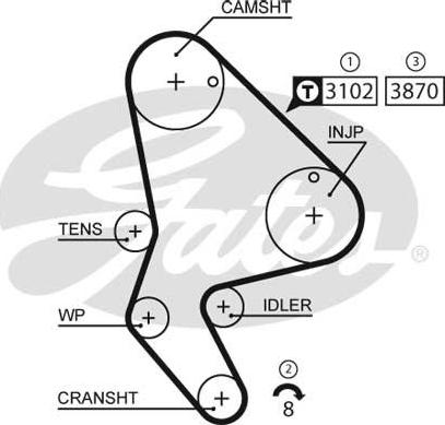 GATES-SEA T1530 - Timing Belt autospares.lv