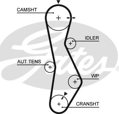 GATES-SEA T1098 - Timing Belt autospares.lv