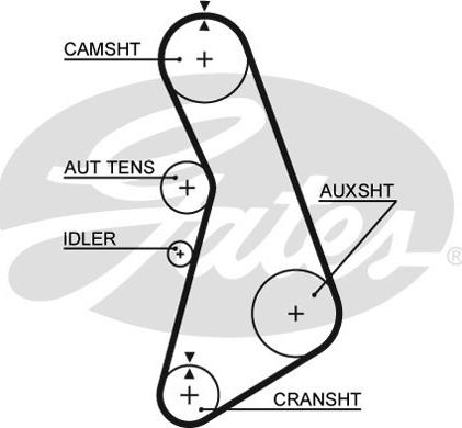 GATES-SEA T1049 - Timing Belt autospares.lv