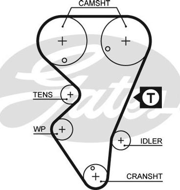 GATES-SEA T188 - Timing Belt autospares.lv