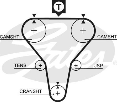 GATES-SEA T179 - Timing Belt autospares.lv