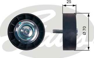 GATES-SEA T36402 - Pulley, v-ribbed belt autospares.lv