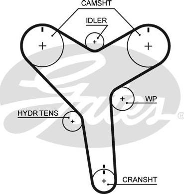 GATES-SEA T271 - Timing Belt autospares.lv