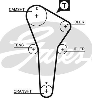 GATES-SEA T266 - Timing Belt autospares.lv