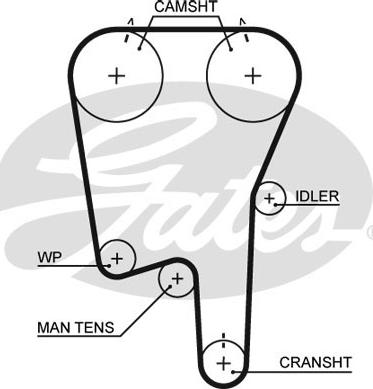 GATES-SEA T270 - Timing Belt autospares.lv