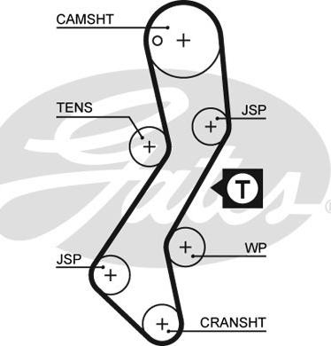 GATES-SEA T708 - Timing Belt autospares.lv