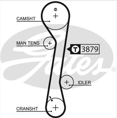 GATES-SEA T719 - Timing Belt autospares.lv