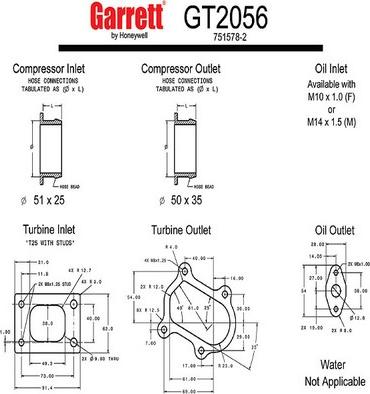 GCG Turbos Australia G751578-5002S - Charger, charging system autospares.lv