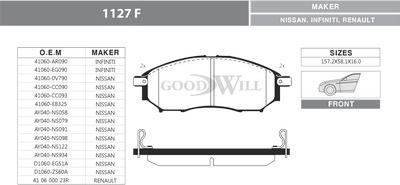 GoodWill 1127 F - Brake Pad Set, disc brake autospares.lv