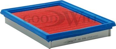 Wilmink Group WG1378559 - Air Filter, engine autospares.lv