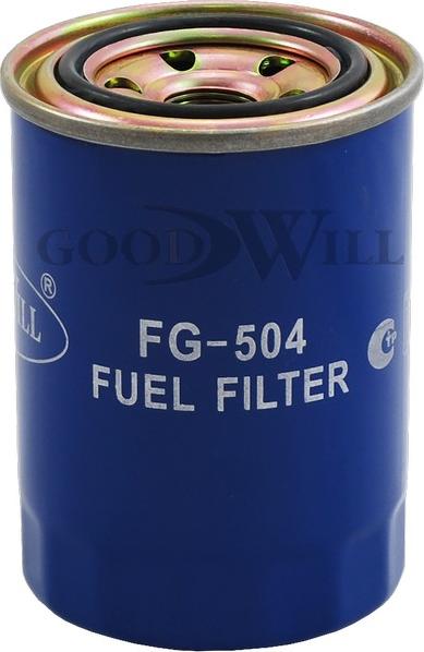 BOSCH 0 986 450 722 - Fuel filter autospares.lv