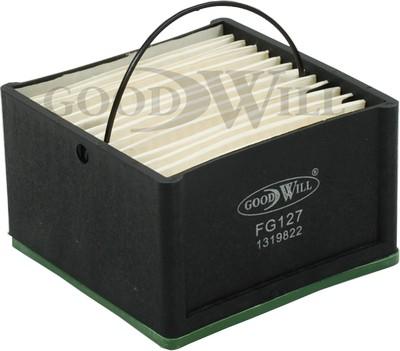GoodWill FG 127 - Fuel filter autospares.lv