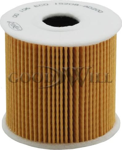 GoodWill OG 106 ECO - Oil Filter autospares.lv