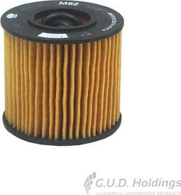 GUD M 82 - Oil Filter autospares.lv