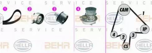 HELLA 8MP 376 815-851 - Water Pump & Timing Belt Set autospares.lv