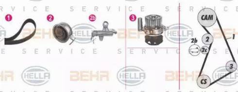 HELLA 8MP 376 811-831 - Water Pump & Timing Belt Set autospares.lv