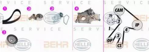 HELLA 8MP 376 817-861 - Water Pump & Timing Belt Set autospares.lv