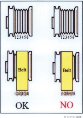 Herth+Buss Elparts 32439475 - Alternator autospares.lv