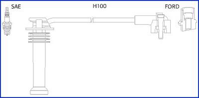 Hitachi 134657 - Ignition Cable Kit autospares.lv