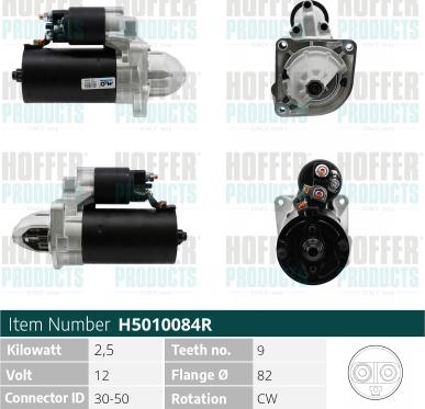 Hoffer H5010084R - Starter autospares.lv