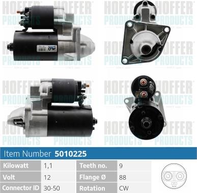 Hoffer H5010225 - Starter autospares.lv