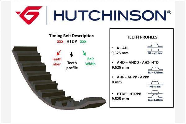 Hutchinson 130 AHD 27 - Timing Belt autospares.lv