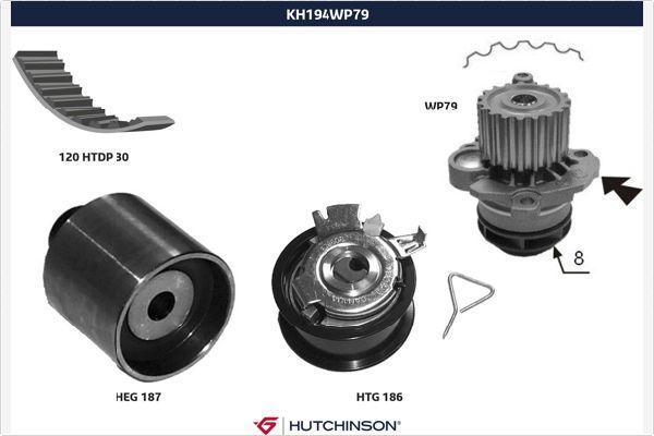 Hutchinson KH 194WP79 - Water Pump & Timing Belt Set autospares.lv