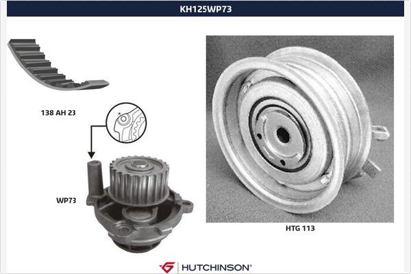 Hutchinson KH 125WP73 - Water Pump & Timing Belt Set autospares.lv