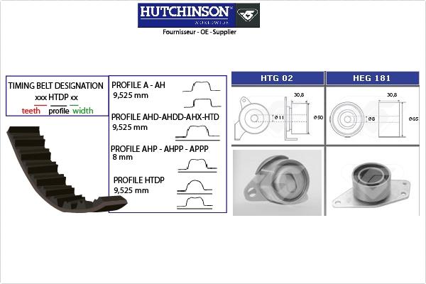 Hutchinson KH 255 - Timing Belt Set autospares.lv