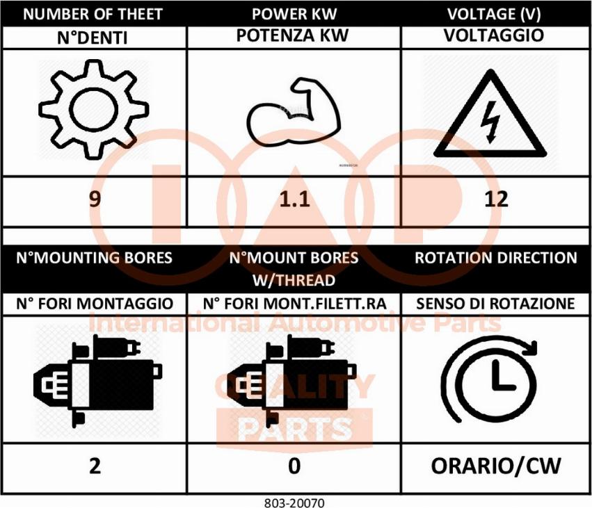 IAP QUALITY PARTS 803-20070 - Starter autospares.lv