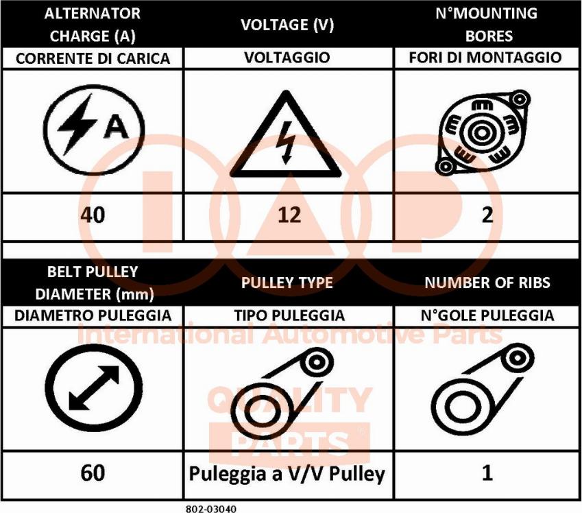 IAP QUALITY PARTS 802-03040 - Alternator autospares.lv