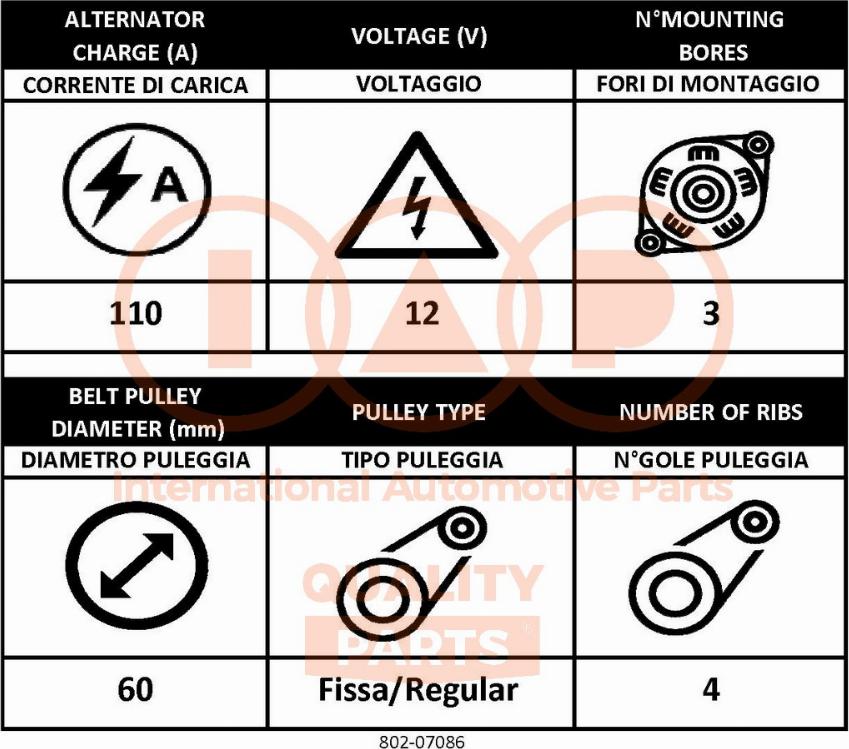 IAP QUALITY PARTS 802-07086 - Alternator autospares.lv