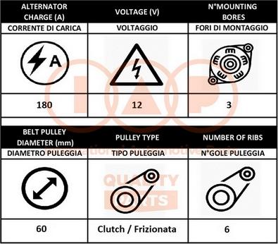 IAP QUALITY PARTS 802-14090 - Alternator autospares.lv