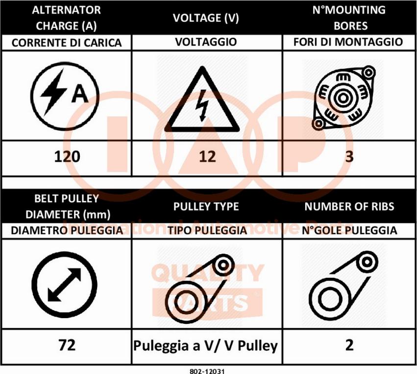 IAP QUALITY PARTS 802-12031 - Alternator autospares.lv