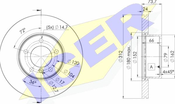 Icer 78BD1972-2 - Brake Disc autospares.lv