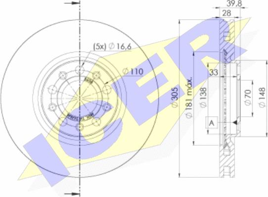 Icer 78BD3608-2 - Brake Disc autospares.lv