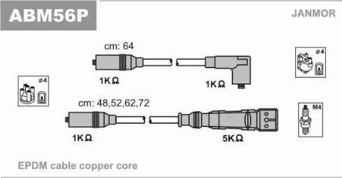 Janmor ABM56P - Ignition Cable Kit autospares.lv