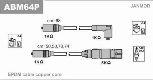 Janmor ABM64P - Ignition Cable Kit autospares.lv